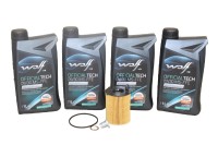 Vorschau: Ölwechselkit Ford 1,5 Diesel Vorschau: Ölwechselkit Ford 1,5 Diesel